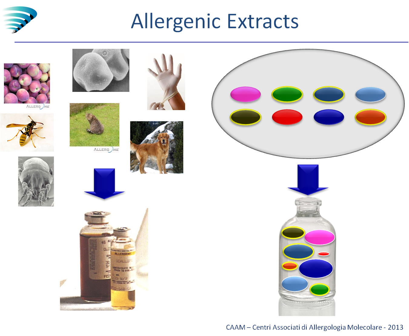 Estratti allergenici